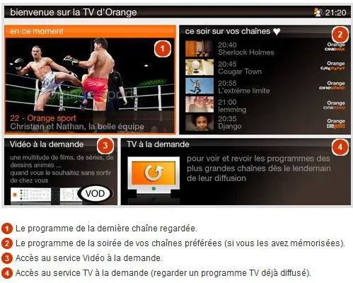 Présentation du Décodeur TV Orange UHD86
