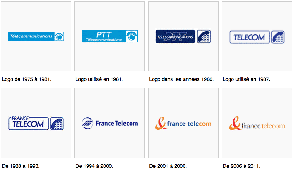Historique Logos FT