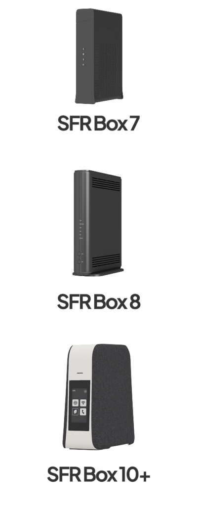 Les différentes Box de SFR