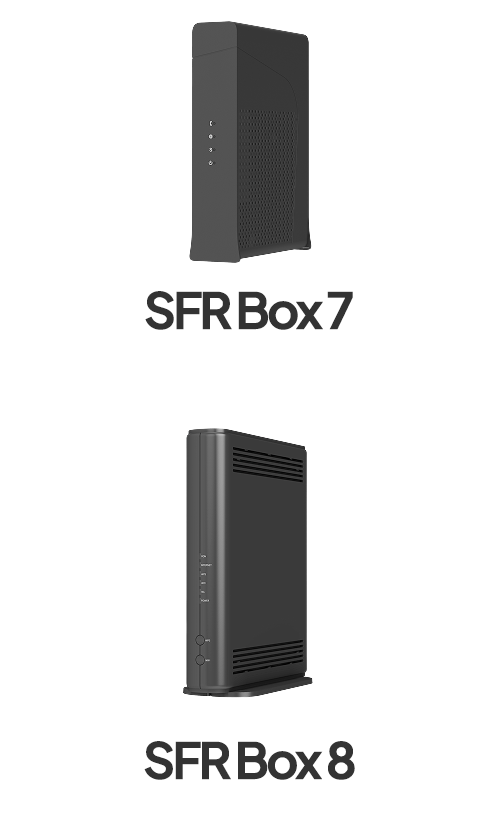 Les Box de RED by SFR