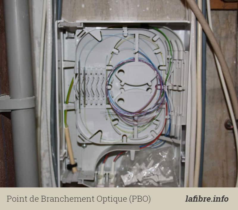 importation Prêteur Politique armoire fibre optique immeuble zone dans ...