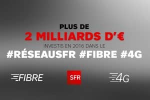 Sfr 1 2 Millions De Prises Ftth Et Jusqu A 300 Mbit S Avec