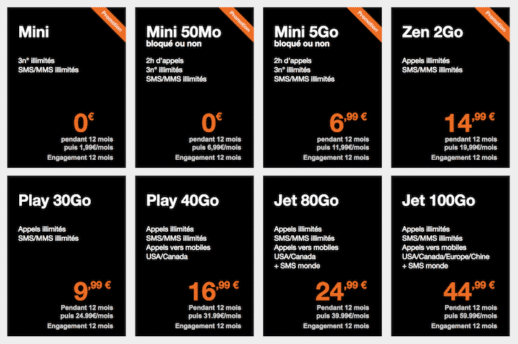 Promos Orange Forfaits mobile Open