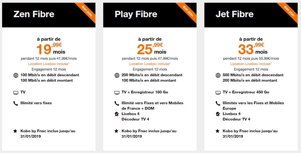 offres Livebox aout octobre 2018