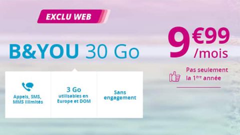 Promo forfait B&You 30 Go