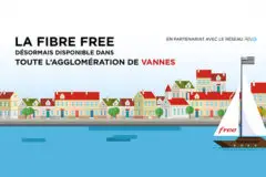Free rejoint le RIP Rev@ et l'agglomération de Vannes