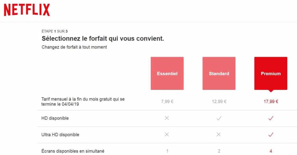 Tests de nouveaux tarifs Netflix France
