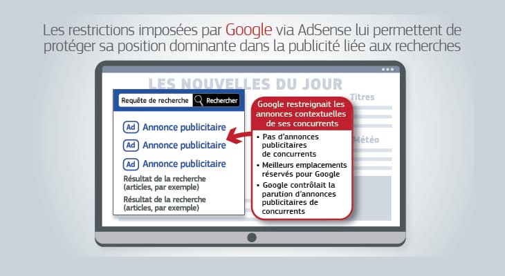 Restrictions imposées par Google