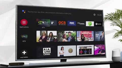 Interface KTV, box TV K-net