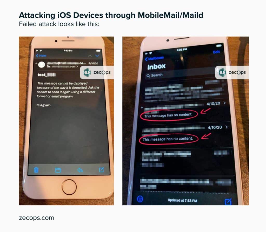mail attaque zecops