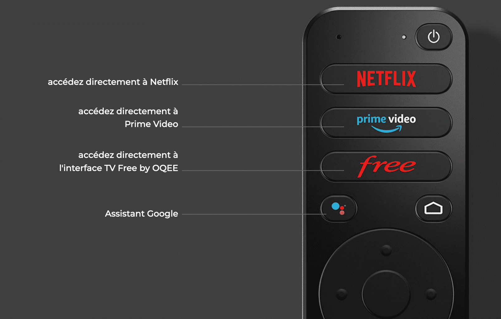 TÉLÉCOMMANDE FREE POUR décodeur freebox mini 4K EUR 14,90 - FR