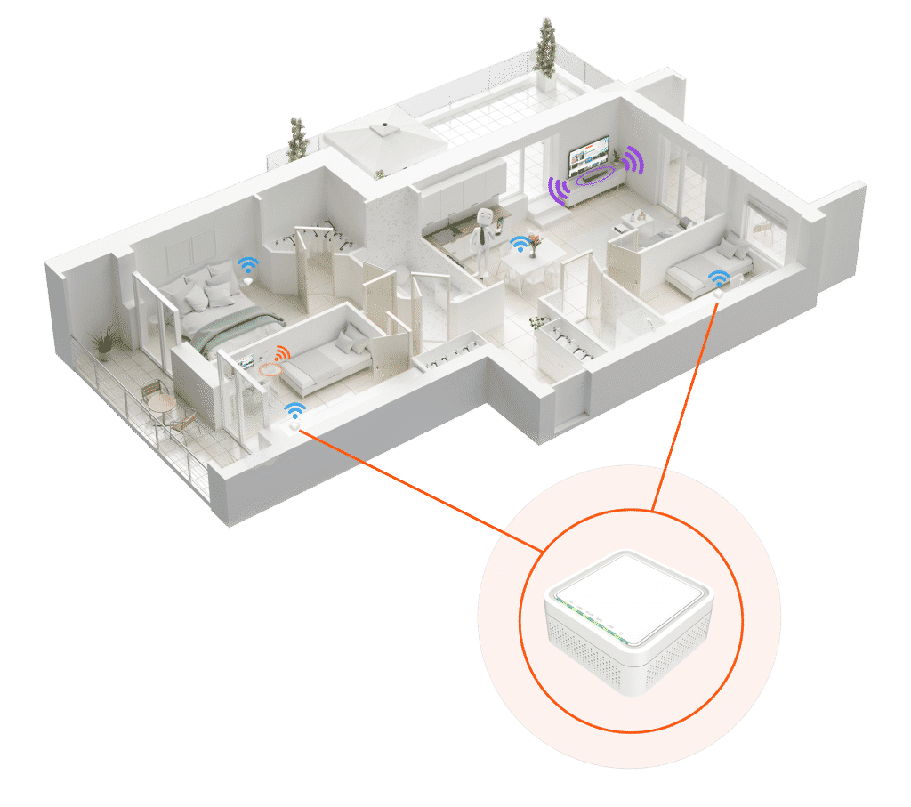 schéma des pods videofutur netgem dans une habitation