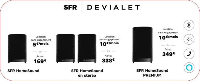 SFR HomeSound avec Devialet