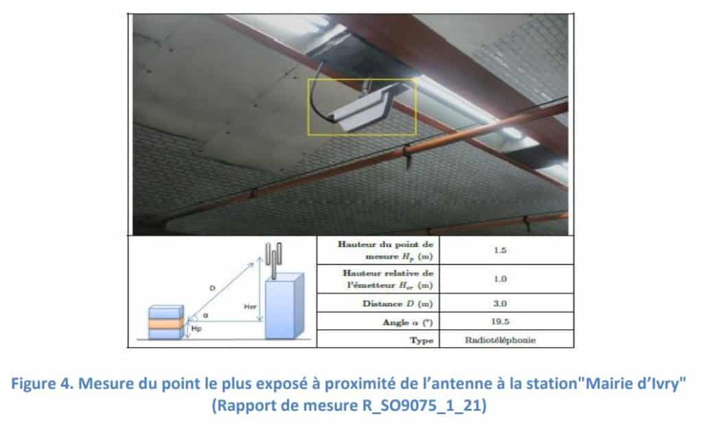 mesure de l'exposition aux ondes à mairie d'ivry
