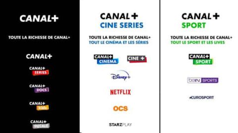 canal plus nouveaux bouquets