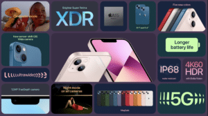 iPhone 13 specs 2