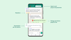 WhatsApp nouveautés chats