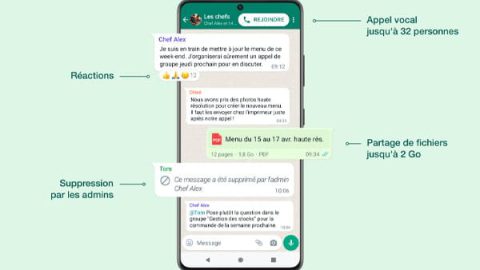 whatsapp nouveautés 2022