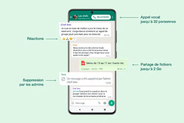 whatsapp nouveautés 2022