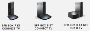 sfr box tv
