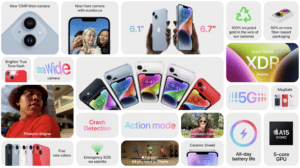 iPhone 14 specs