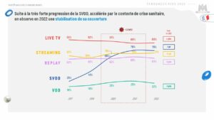 M6 pub tendance kids 2022