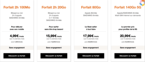 forfaits mobile orange