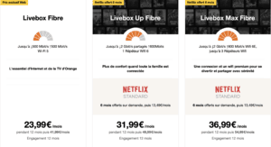 lively ftth orange
