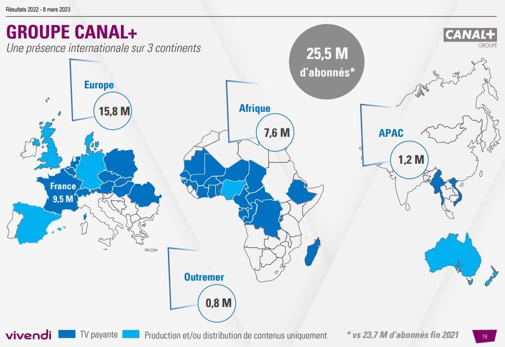 Abonnés de CANAL+ à travers le monde