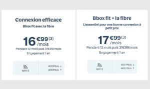 bbox fit hausse prix