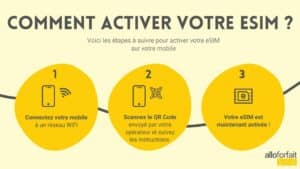 comment activer esim