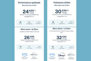 bbox bouygues telecom augmentation prix