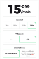 forfait 5G red by sfr