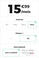 forfait 5G red by sfr
