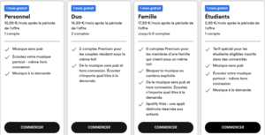 spotify tarifs juillet 2023