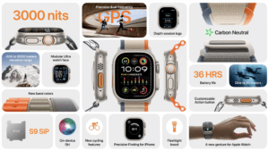 apple watch ultra 2
