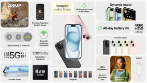 iphone 15 specs