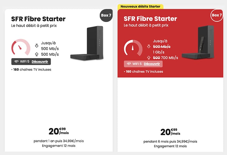 box starter sfr