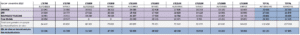 anfr 4g novembre 2023