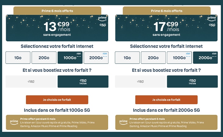 b&you prime offert 6 mois