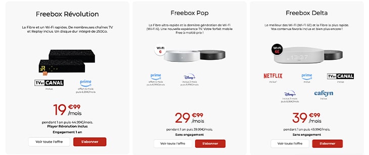 offres freebox décembre 023
