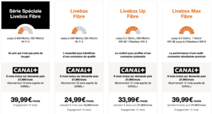 orange canal+ offert 6 mois