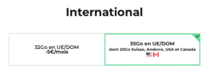 red option international
