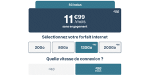 B&You promos février 2024