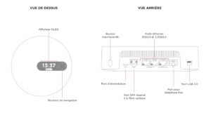 freebox pop server 2024