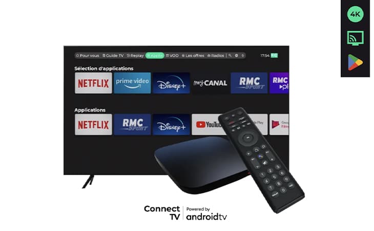 Présentation du boîtier Connect TV RED by SFR