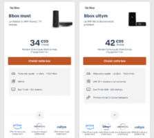 Les offres fibre Must et Ultym de Bouygues Telecom au 29 avril 2024