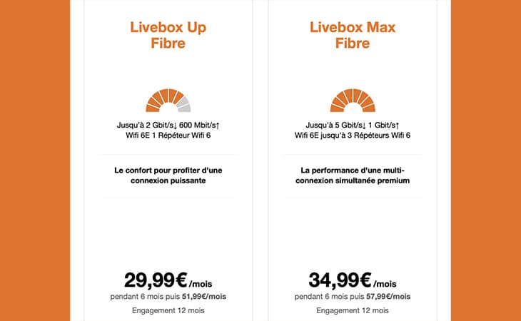 orange livebox up max nouveaux tarifs avril 2024