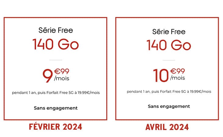 série free augmentation prix avril 2024
