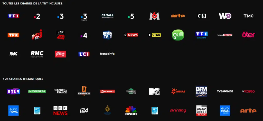 Les chaînes présentes dans l'offre TV+ de CANAL+